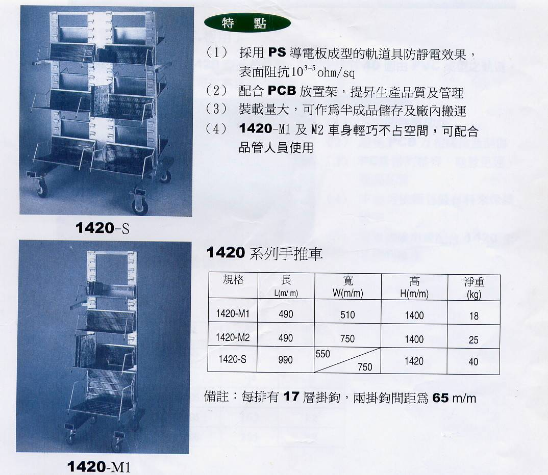 HC-1420 Dimensional Diagram