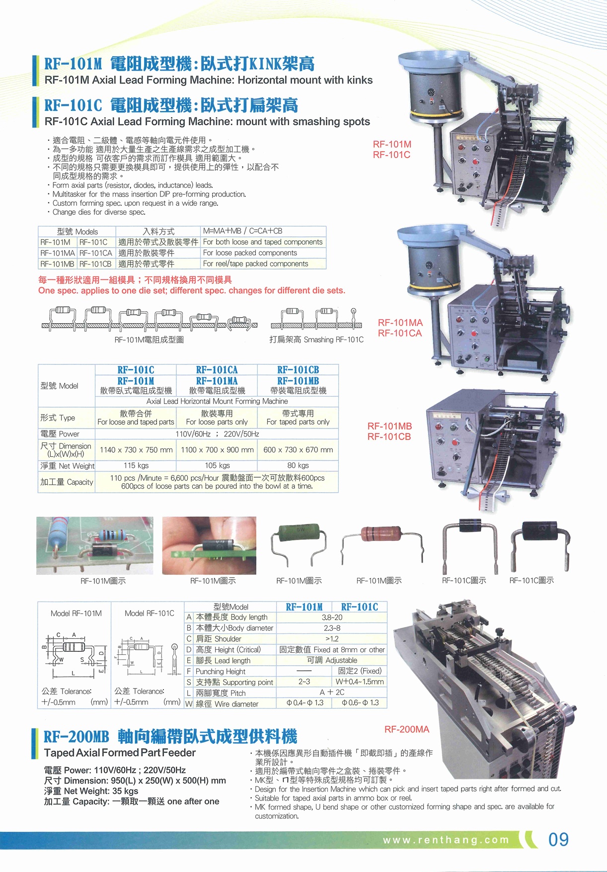 RF-101M 引腳加工尺寸示意圖
