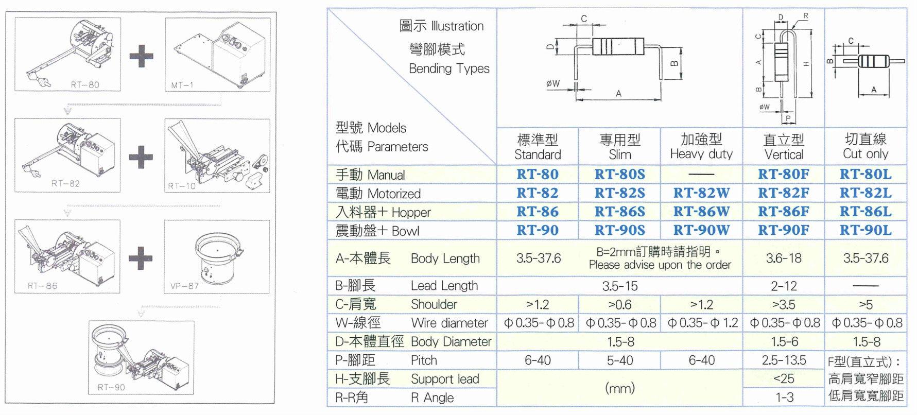 RT-80 Dimensional Diagram