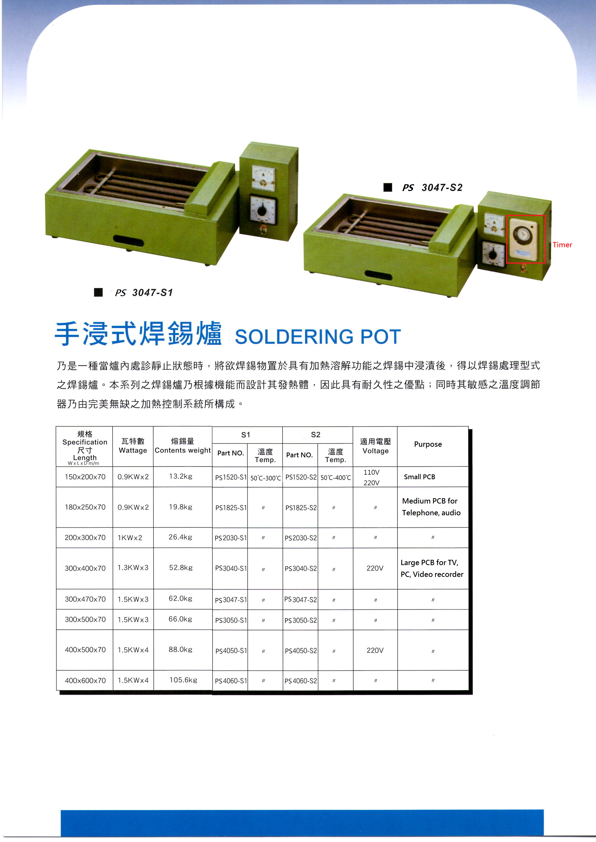 SPXXXX 引腳加工尺寸示意圖